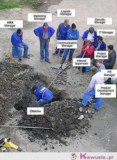 Hard work