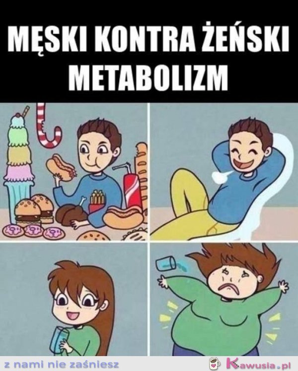 Metabolizm