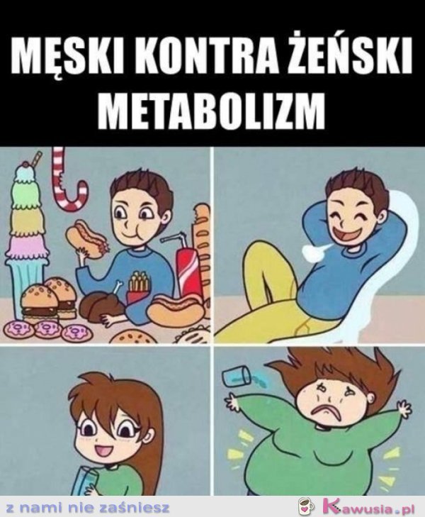 Metabolizm