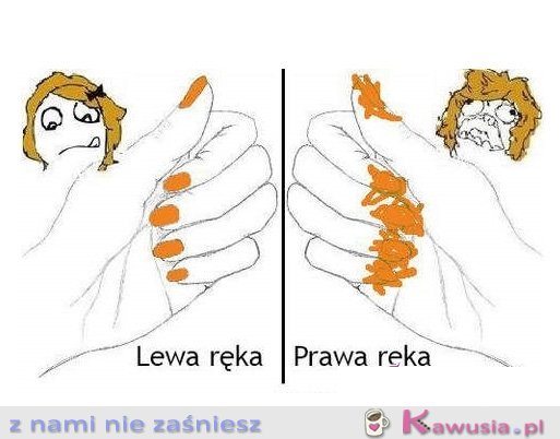 Malowanie paznokci