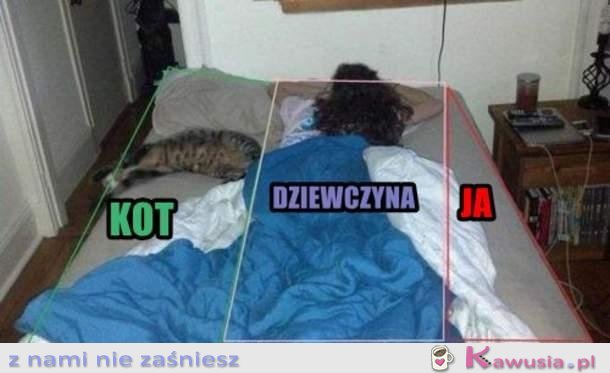 A jak jest u Was?