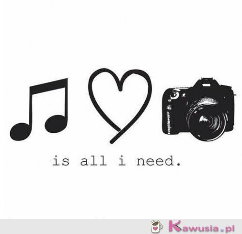 Is all I need