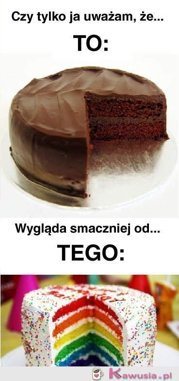 Czy tylko ja
