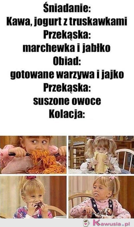 Cała prawda o diecie...