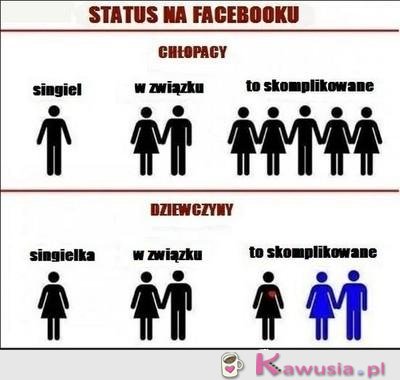 Statusiki na FB