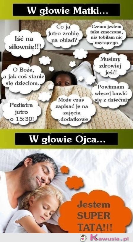 W głowie rodziców...