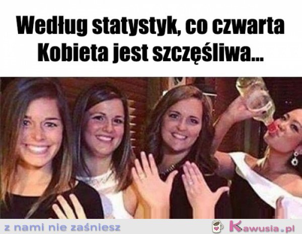 Oto dowód...