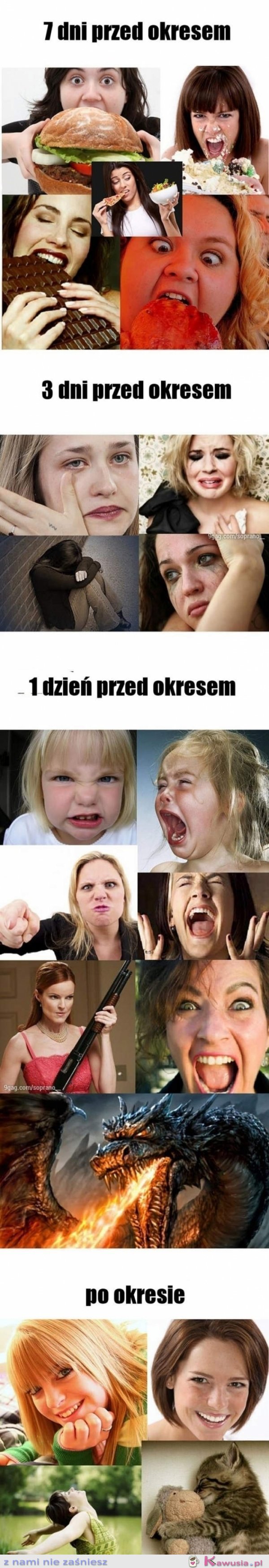 Przed i po okresie