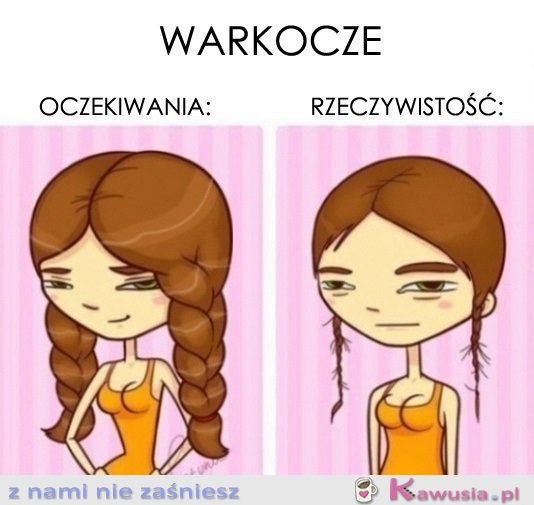 Oczekiwanie vs rzeczywistość