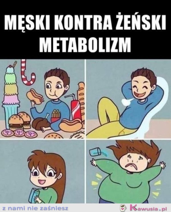 Metabolizm