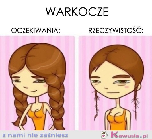 Oczekiwanie vs rzeczywistość