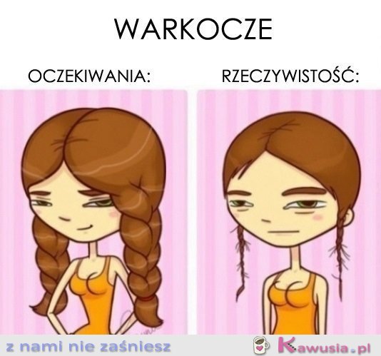 Oczekiwanie vs rzeczywistość