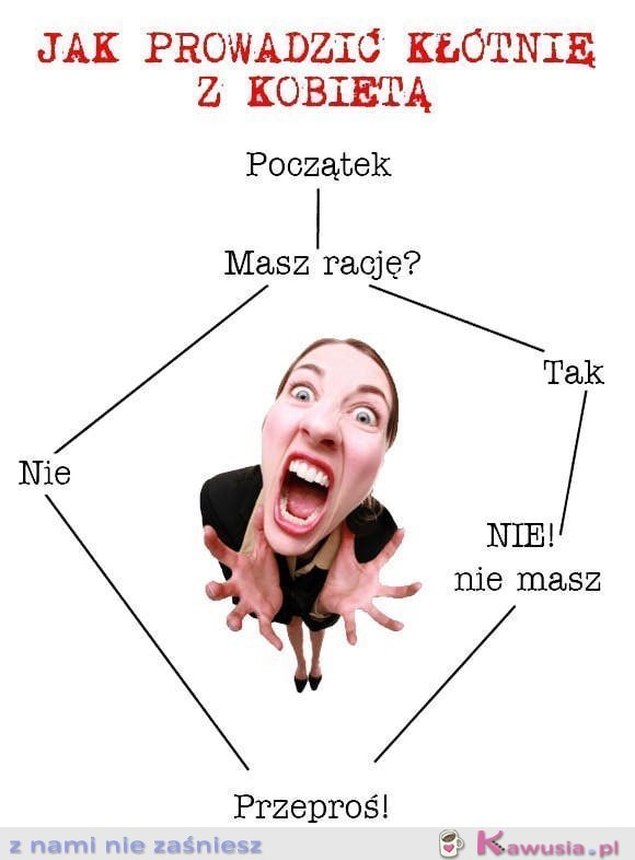 Kłótnie z kobietą