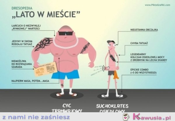 Lato w mieście
