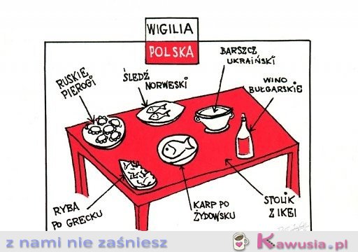 Wigilia po polsku