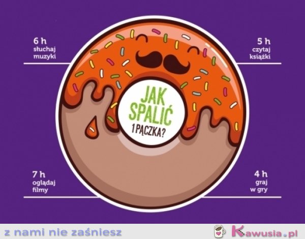 Jak spalić pączka