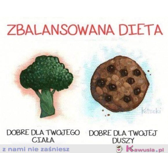 Zbalansowana dieta