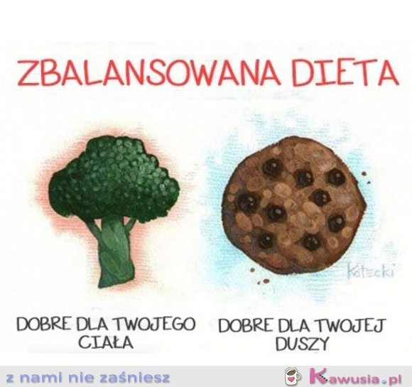 Zbalansowana dieta