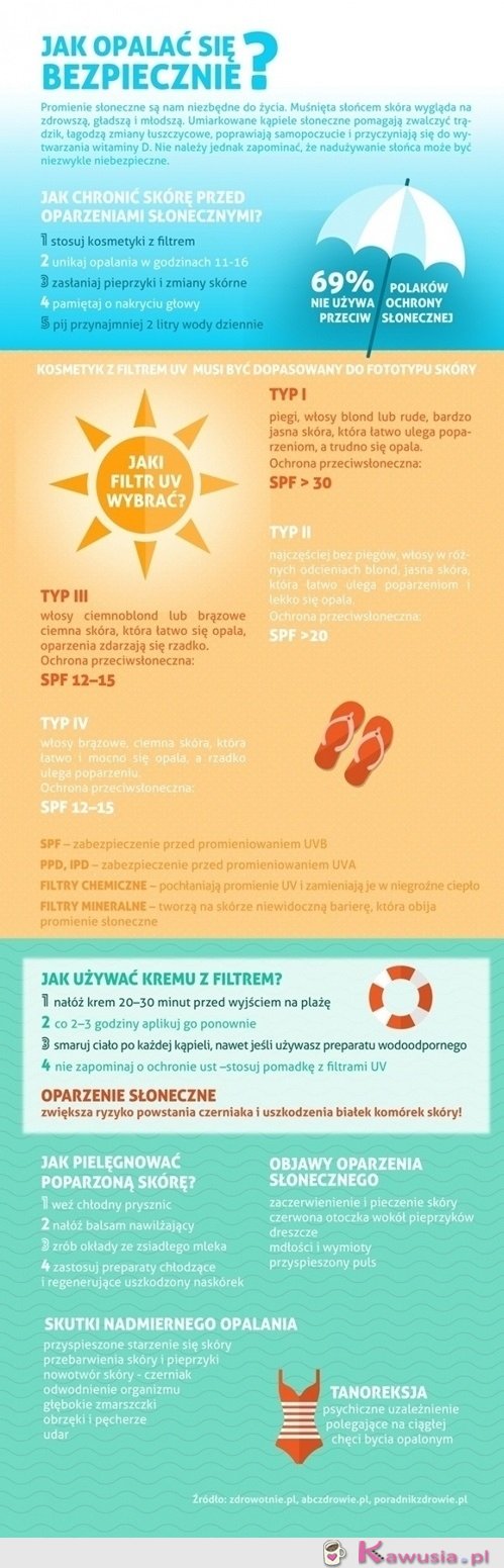 Jak bezpiecznie się opalać