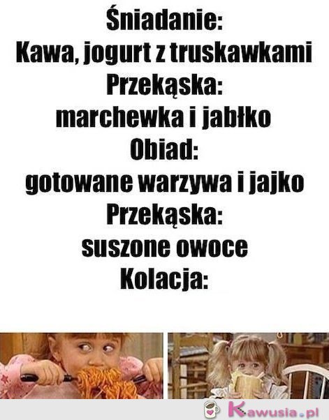 Cała prawda o diecie