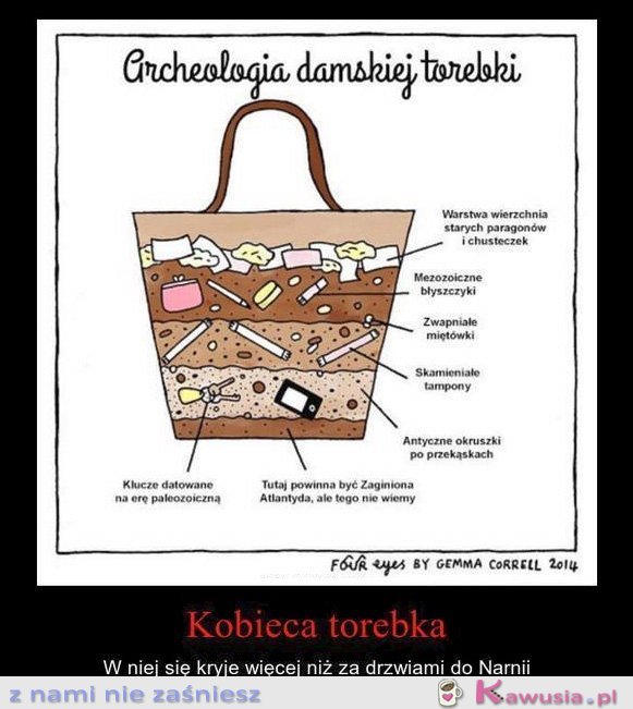 Archeologia damskiej torebki