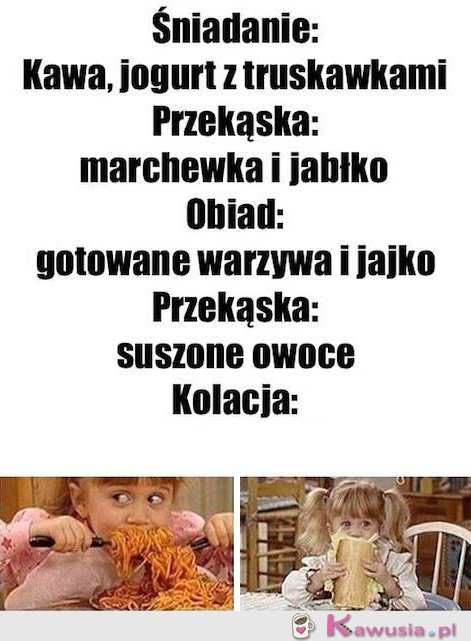 Cała prawda o diecie