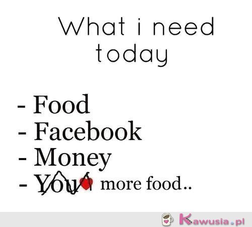 Czego mi dziś potrzeba