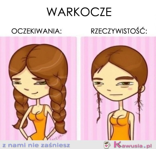 Oczekiwanie vs rzeczywistość