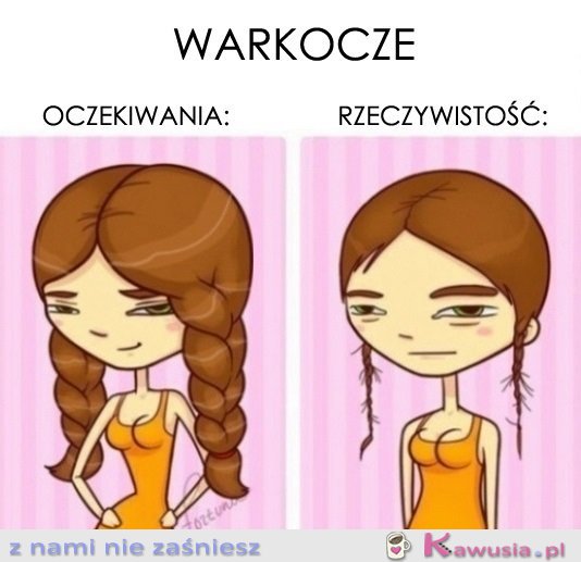 Oczekiwanie vs rzeczywistość