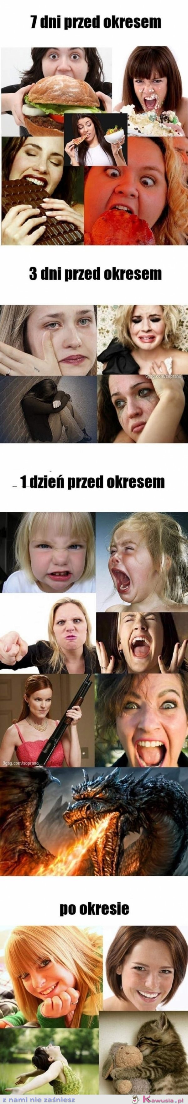 Przed i po okresie