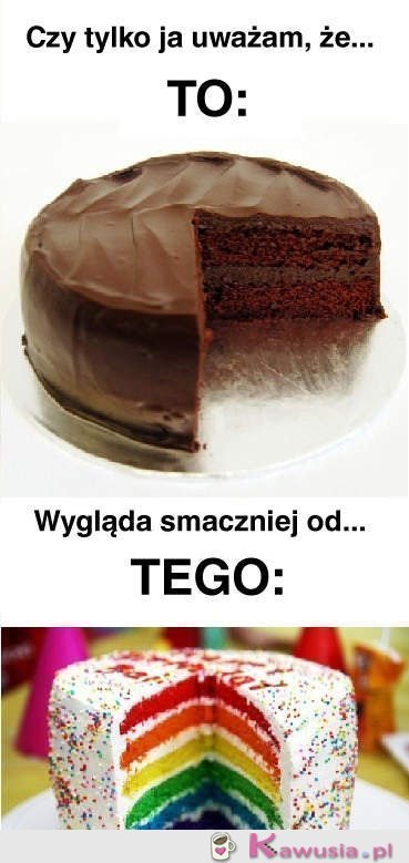Czy tylko ja