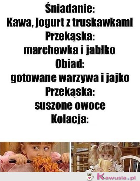 Cała prawda o diecie