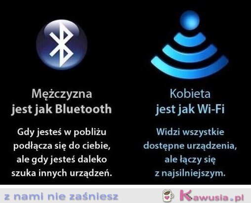 Kobieta vs mężczyzna