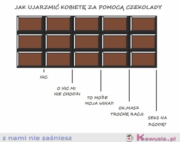 Jak ujarzmić kobietę za pomocą czekolady...