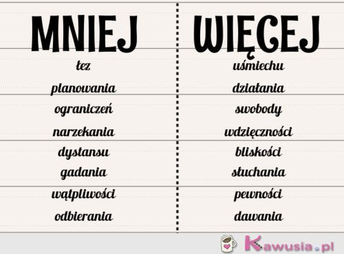 Mniej i więcej