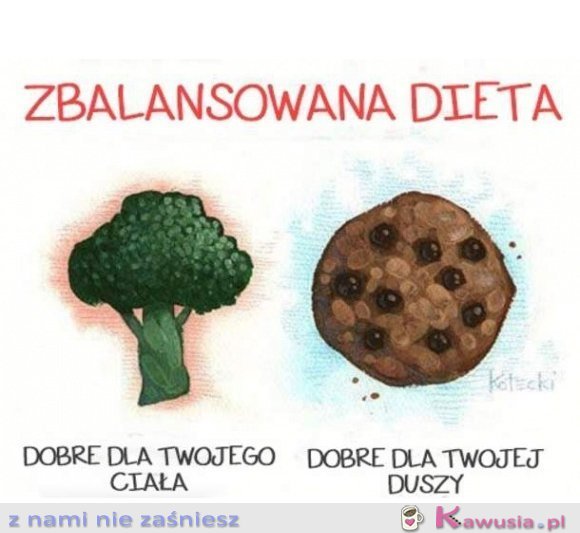 Zbalansowana dieta