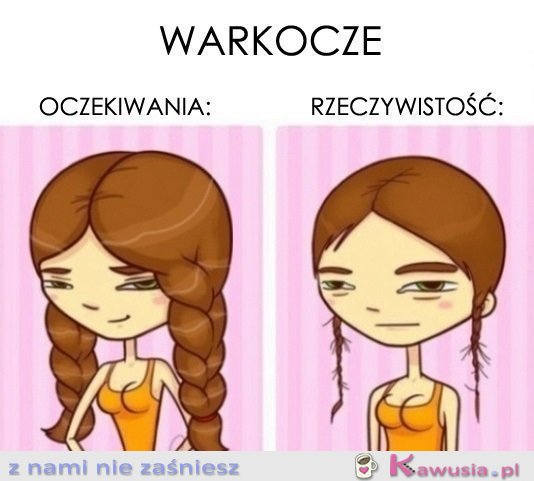 Oczekiwanie vs rzeczywistość