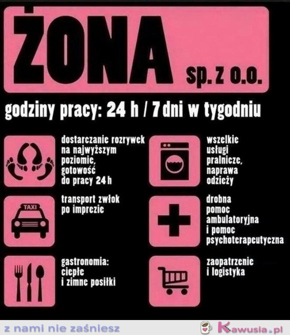 Żona sp z. o.o.