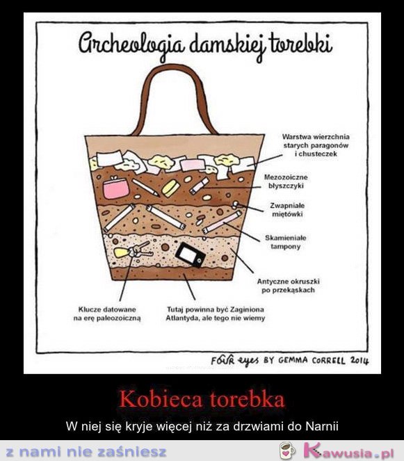 Archeologia damskiej torebki