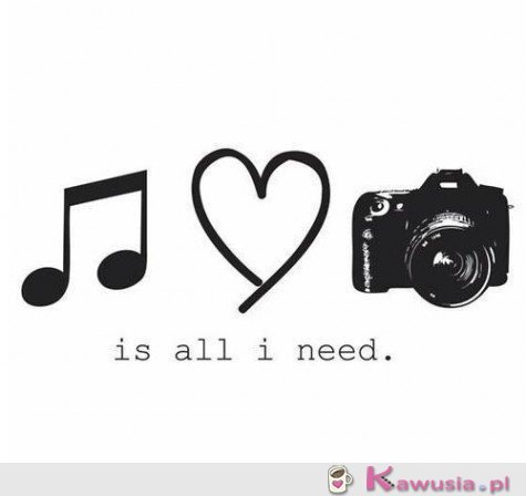 Is all I need