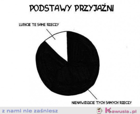 Podstawy przyjaźni