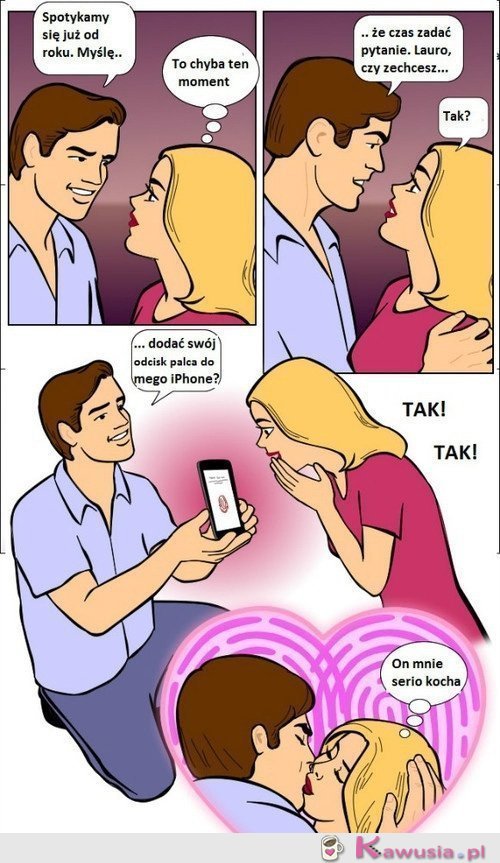 Najważniejsze pytanie