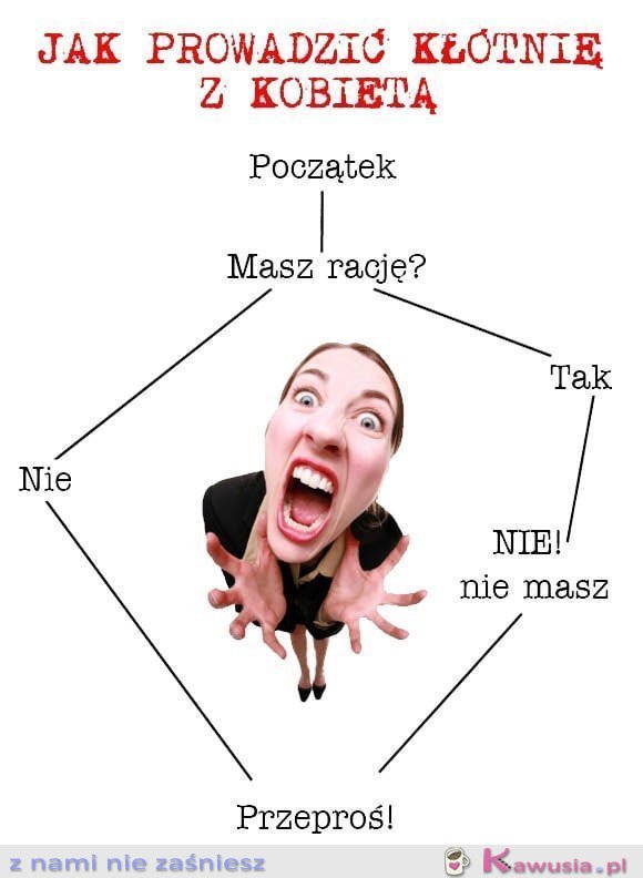 Kłótnie z kobietą