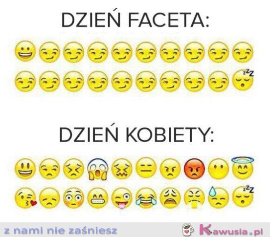 Dzień faceta vs kobiety