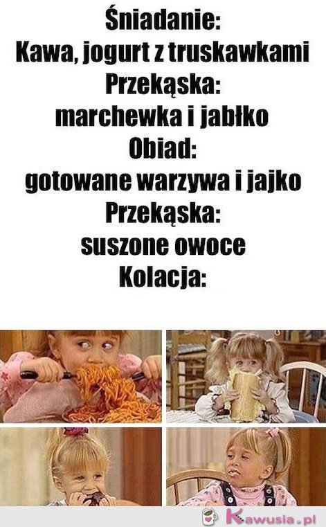 Cała prawda o diecie...