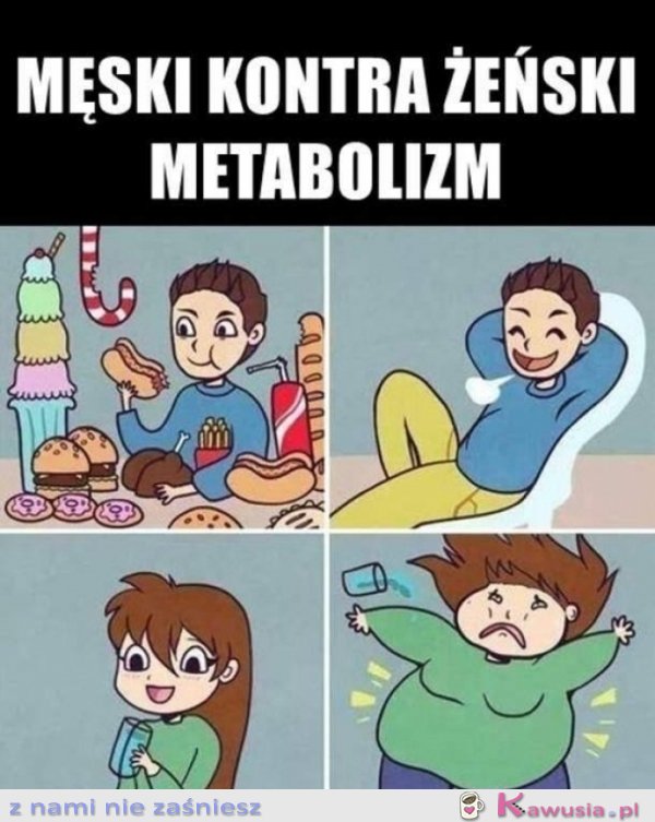 Metabolizm