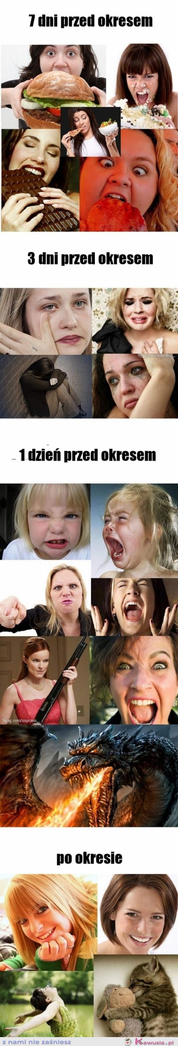 Przed i po okresie 