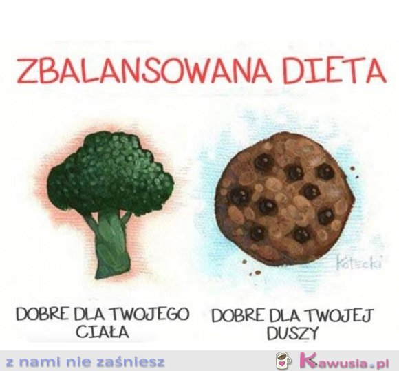 Zbalansowana dieta