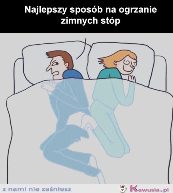Najlepszy grzejnik