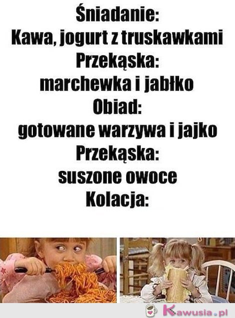 Cała prawda o diecie